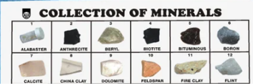 A GROUP OF MINERALS