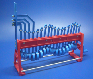 Longitudinal and Transverse Waves Device