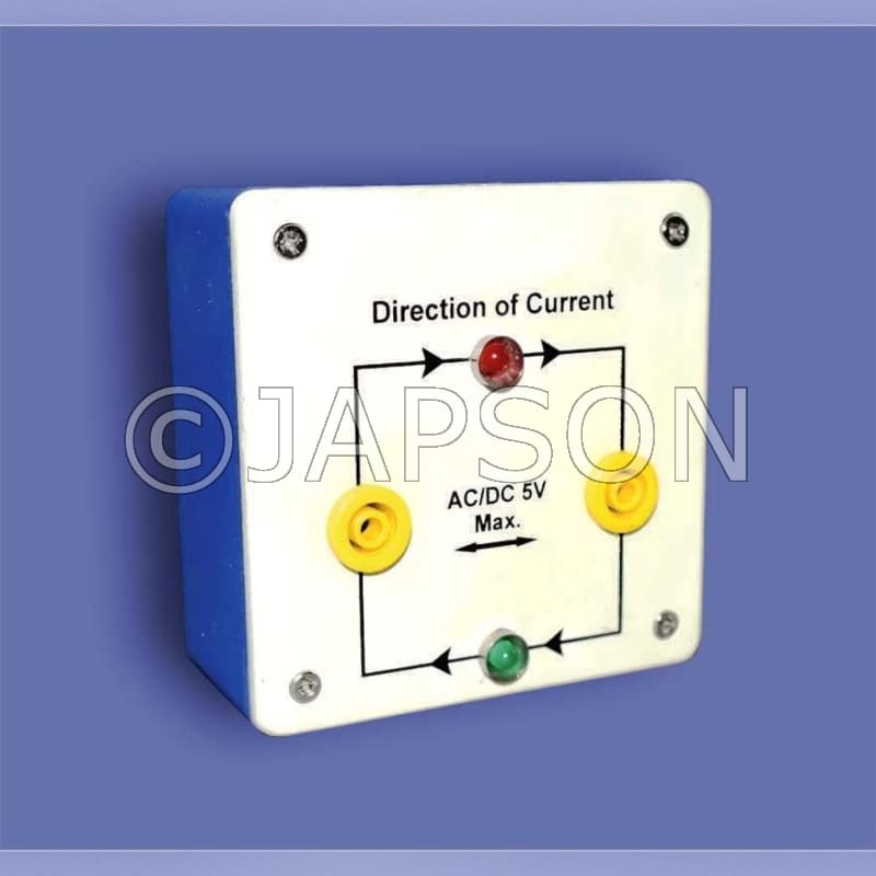 DIRECTION OF CURRENT
