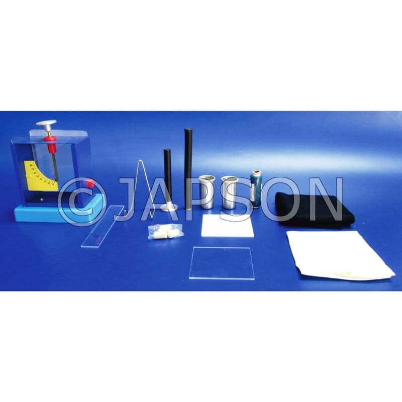 ELECTROSTATIC KIT