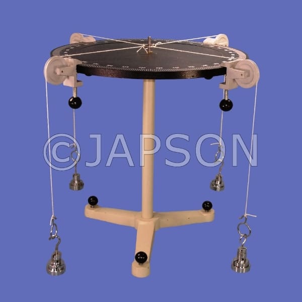 FORCE TABLE