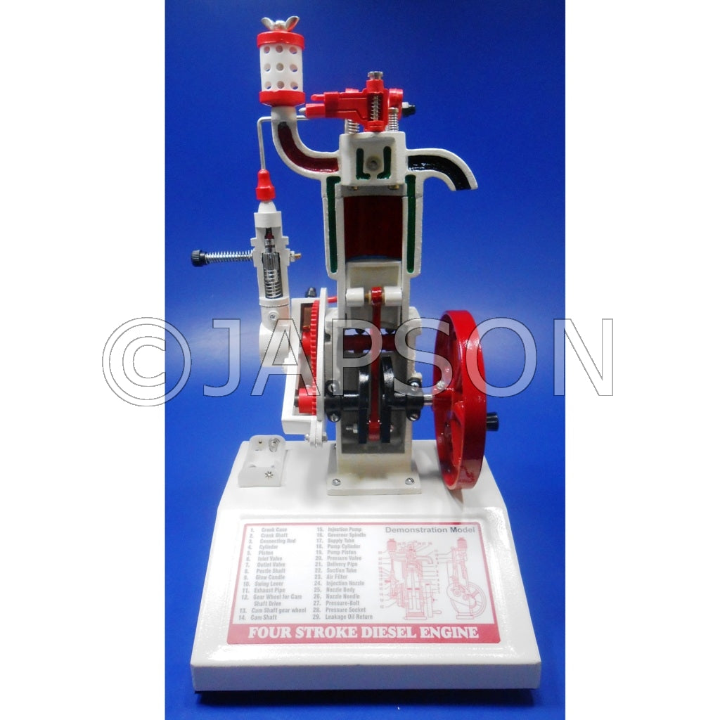 FOUR STROKE DIESEL ENGINE MODEL