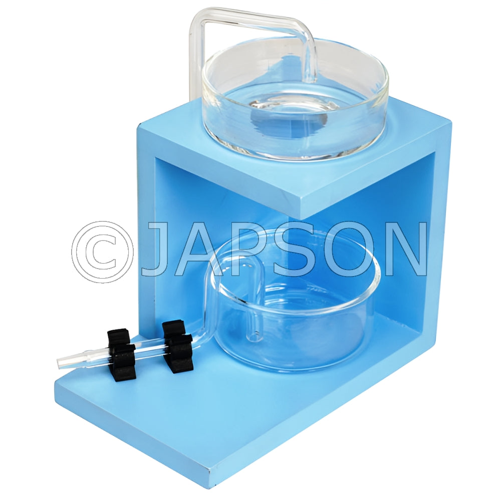 HEAD OF WATER UNIT