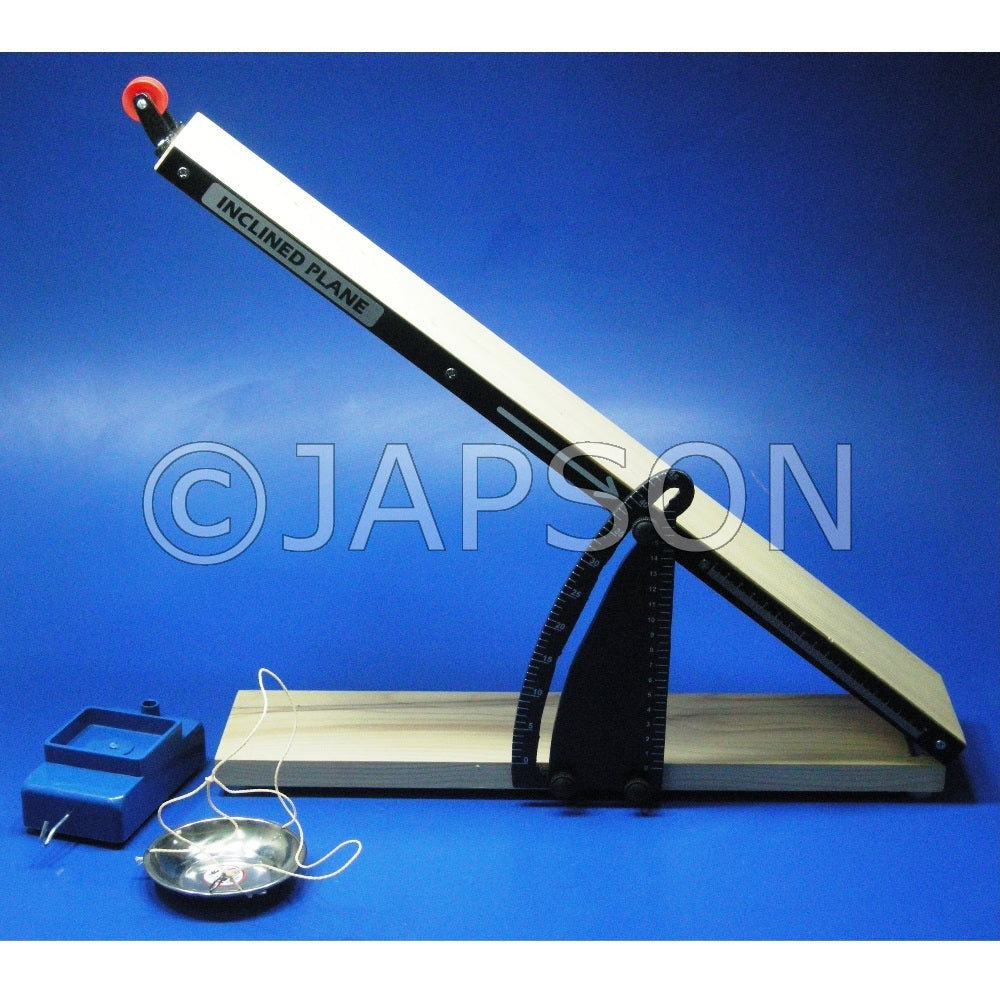 INCLINED PLANE