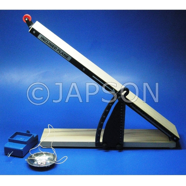 INCLINED PLANE