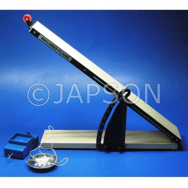 INCLINED PLANE