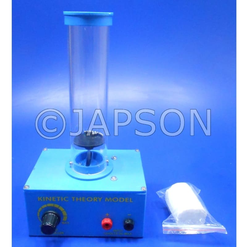KINETIC THEORY MODEL