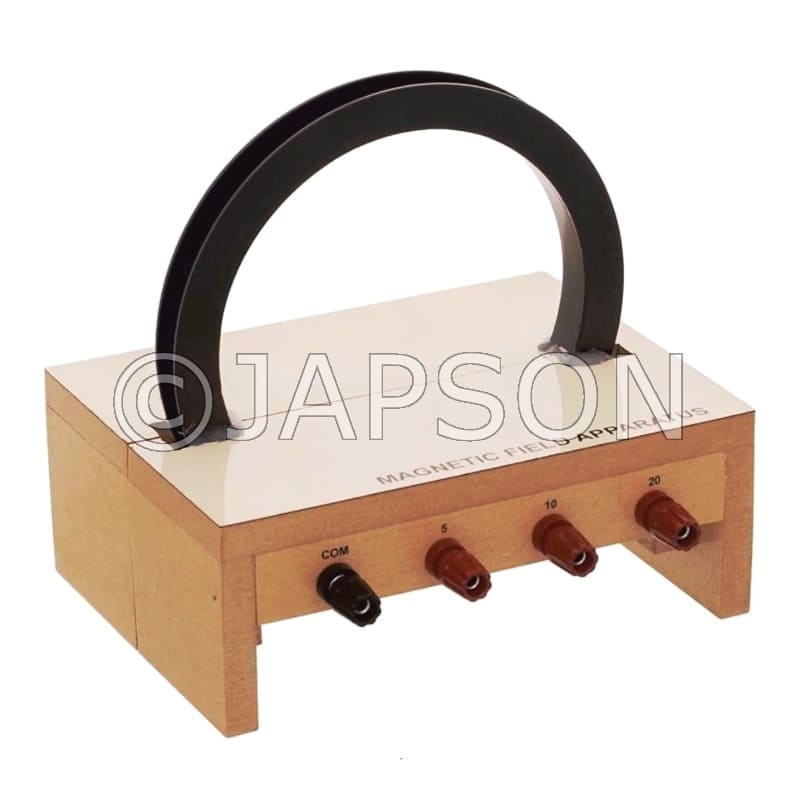 MAGNETIC FIELD APPARATUS
