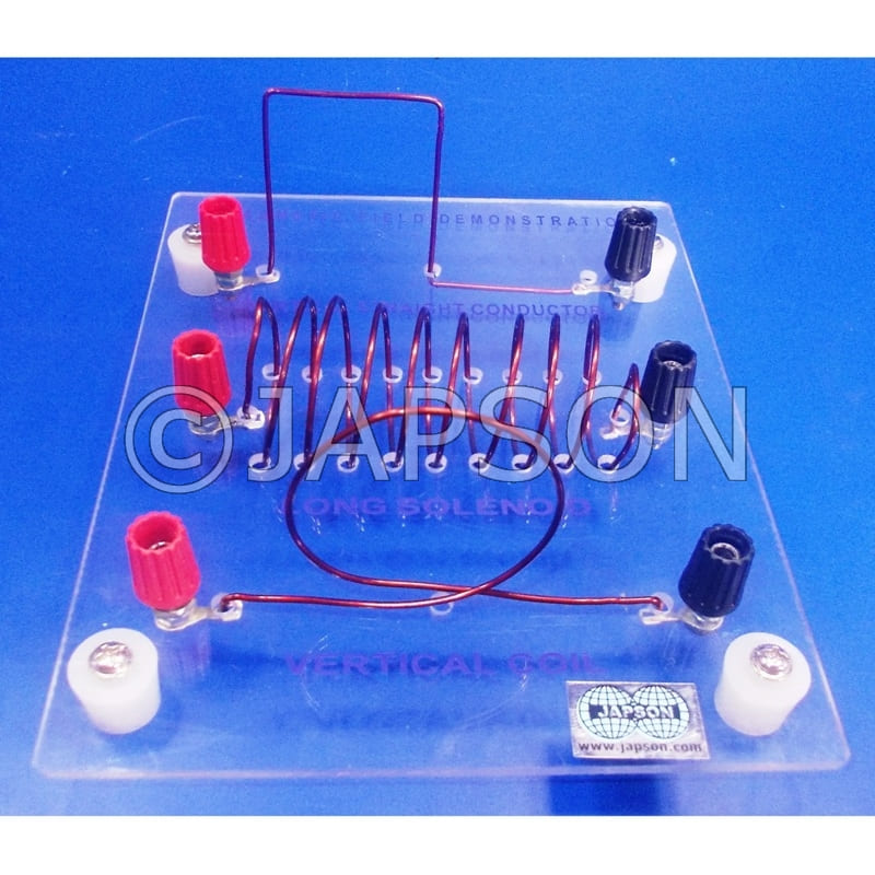 MAGNETIC FIELD DEMONSTRATION MODEL - VERTICAL COILS