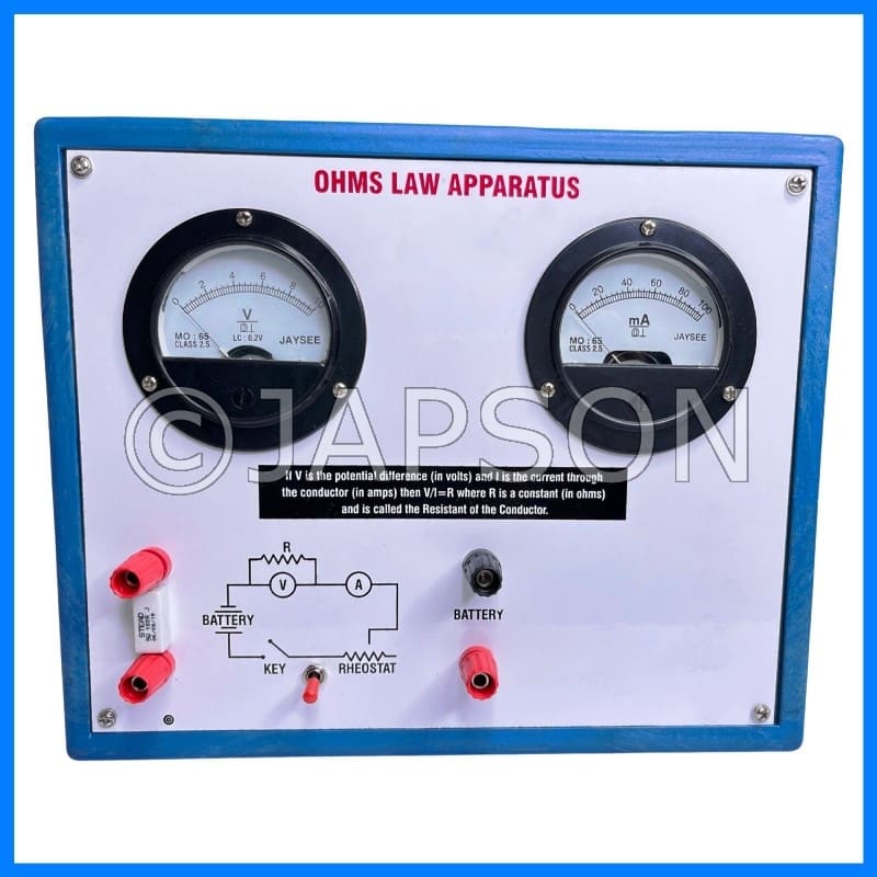 OHM’S LAW