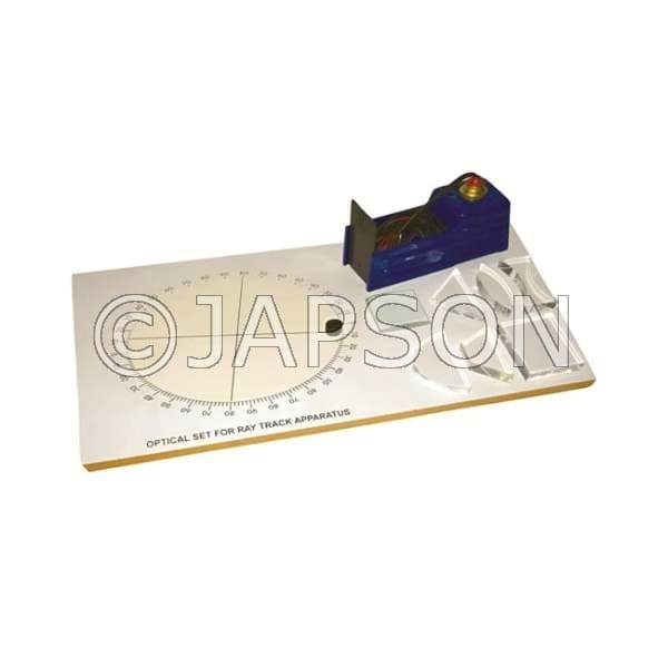 OPTICAL SET FOR RAY TRACK APPARATUS