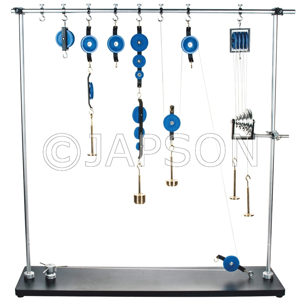 PULLEY DEMONSTRATION SET