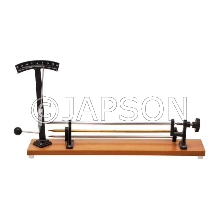 PYROMETER