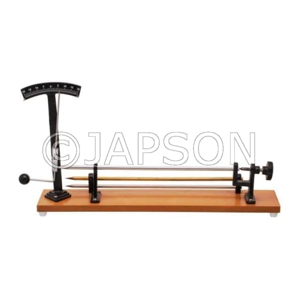 PYROMETER