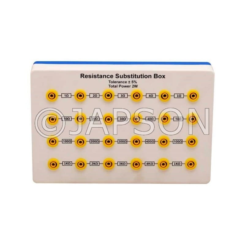 RESISTANCE SUBSTITUTION BOX