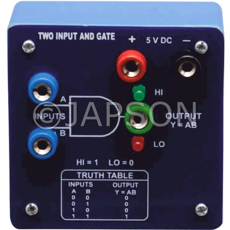 TWO INPUT AND GATE