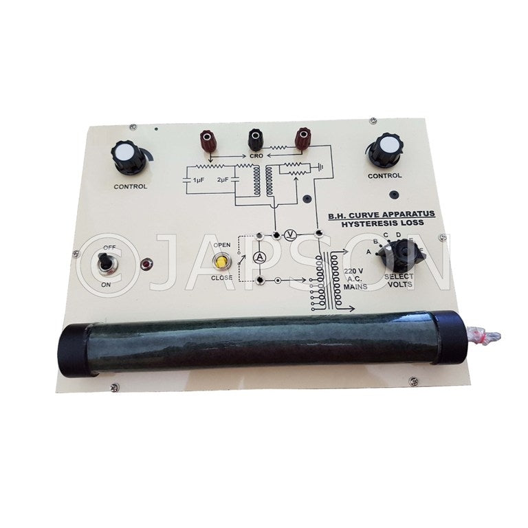 B.H. Curve Apparatus