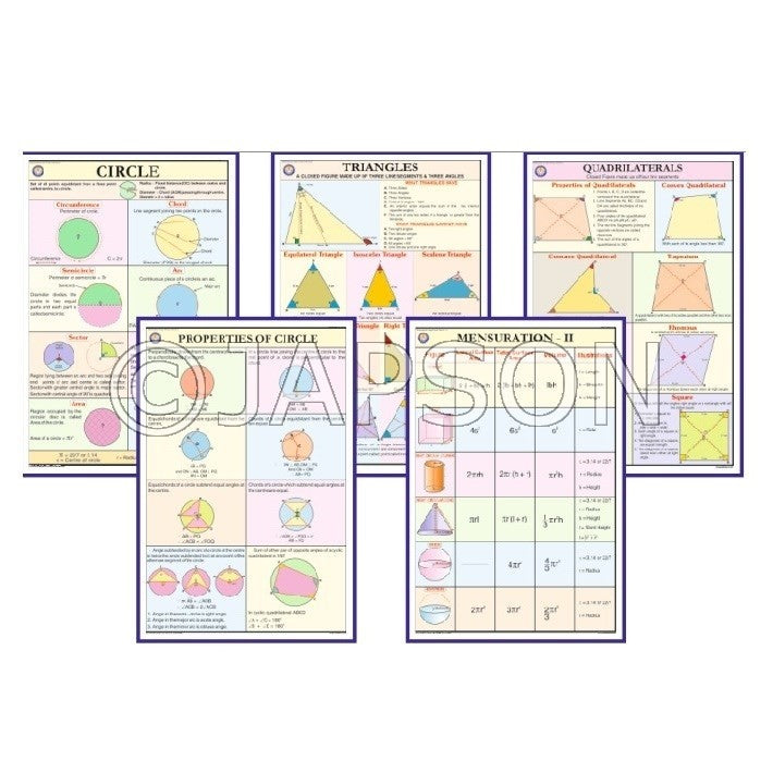 Charts on Mathematics for Upper Primary for School Maths Lab – japson.com