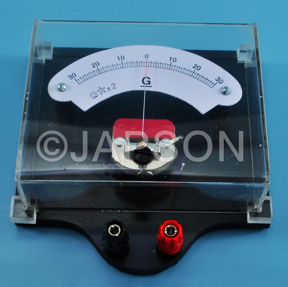 Demonstration Meter, Horizontal – japson.com