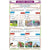 English Grammer Charts, School Education