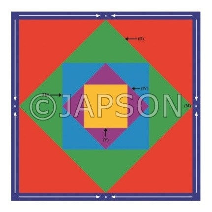 Geometrical Progression Kit for School Maths Lab