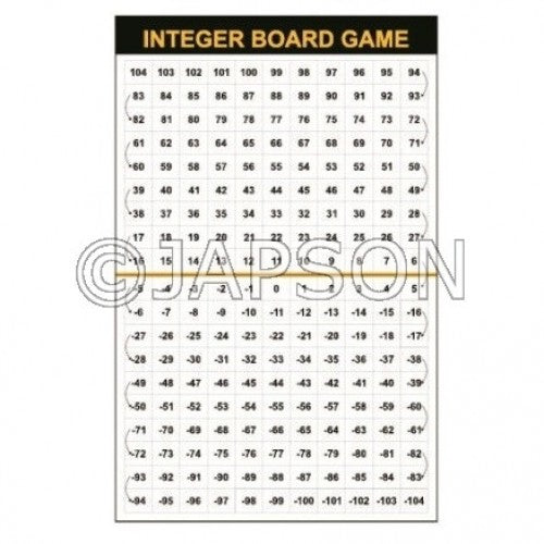 Integer Board Game for School Maths Lab – japson.com