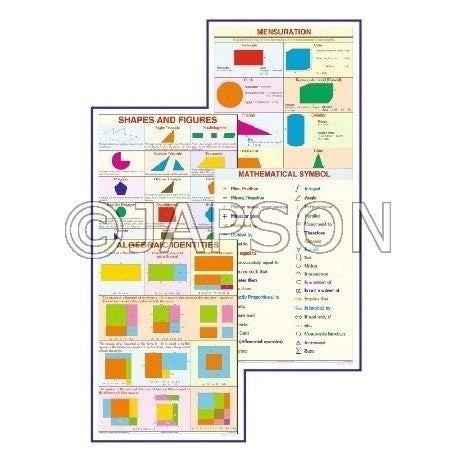 Maths Charts for School Maths Lab