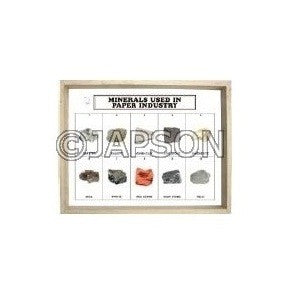 Minerals Used in Paper Industry