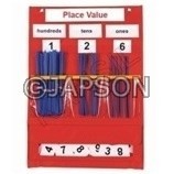 Place Value Cards for School Maths Lab