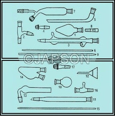 Quick Center Kit Quick Fit Kits – japson.com