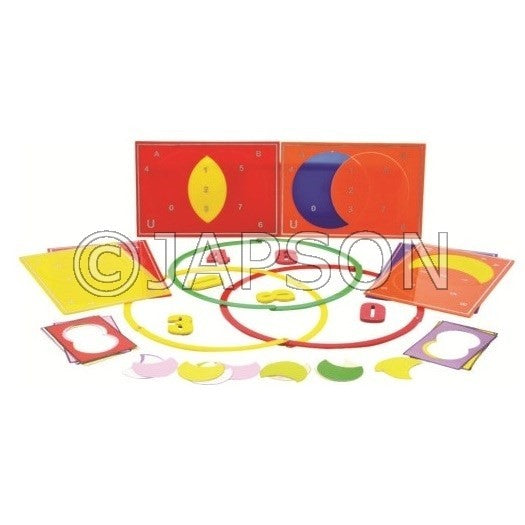 Set Theory By Venn Diagram for School Maths Lab