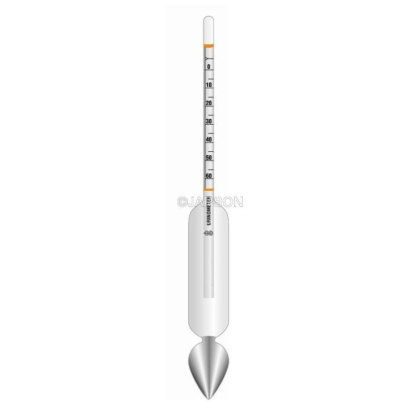 Urinometer Using Urinometer – japson.com