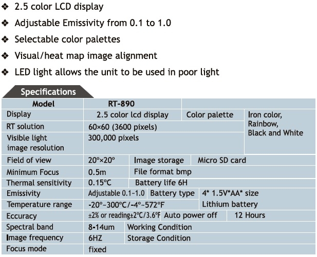 Visual InfraRed Thermometer